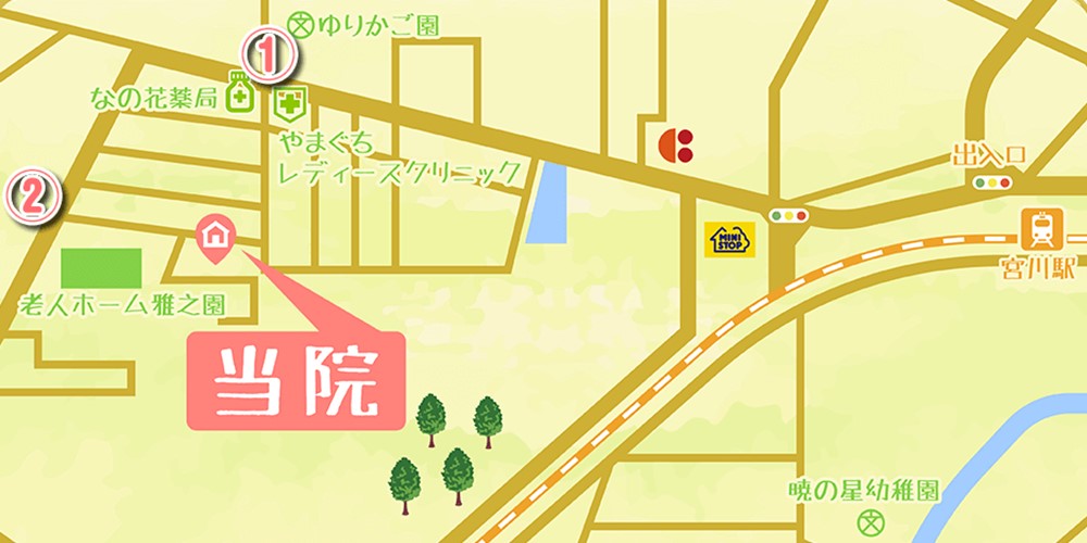 当院へのアクセスについて